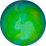Antarctic Ozone 1987-12-31